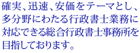 行政書士業務